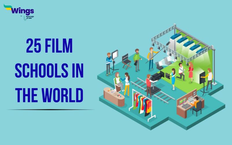 Film Schools in the world