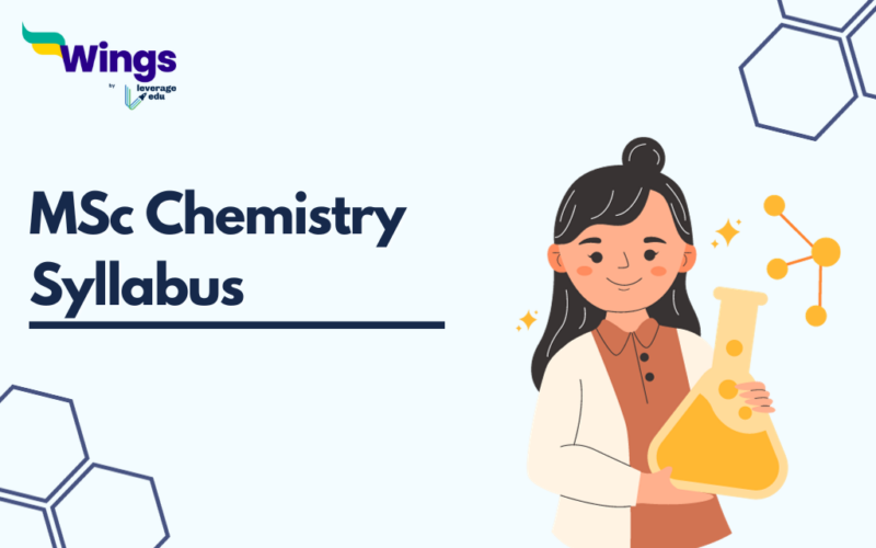 MSc Chemistry Syllabus