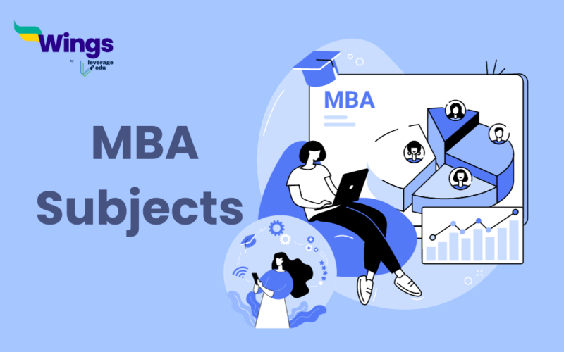 MBA Subjects
