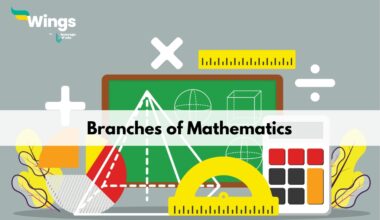 branches of mathematics