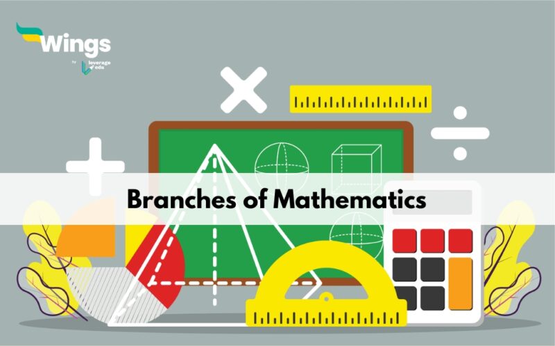branches of mathematics