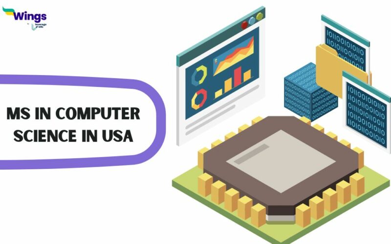MS in Computer Science (MSCS) in the USA