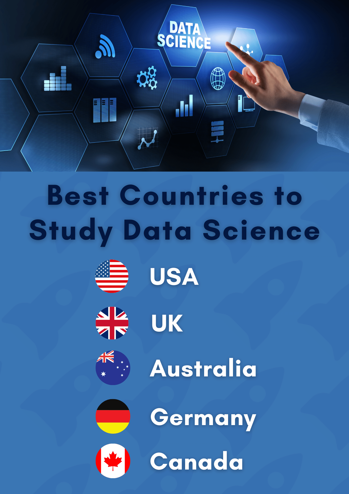 Decoding The Best Countries To Study Data Science | Leverage Edu