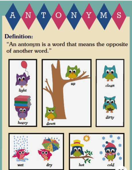 SOLVED: B. Supply what is missing: 14. The synonym of the word good-looking  is. 15. The antonym of the word powerful is. 16. What is the correct  spelling of the word appropriate