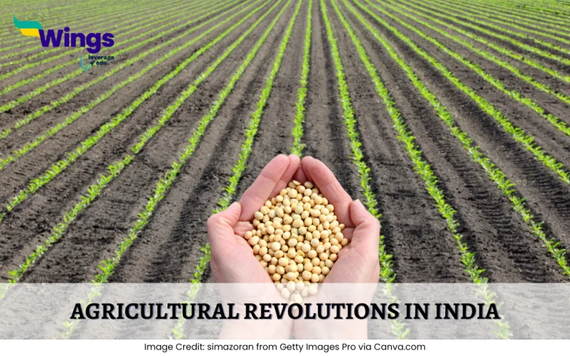 Revolutions in India