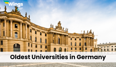 Oldest Universities in Germany