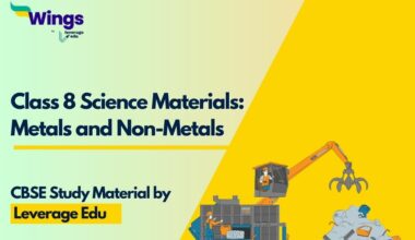 Class 8 Science Materials: Metals and Non-Metals