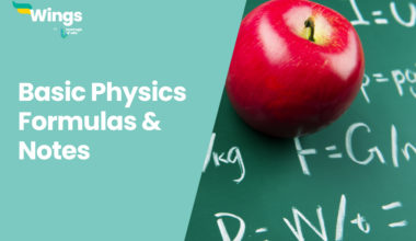 Basic Physics Formulas & Notes for Competitive Exams