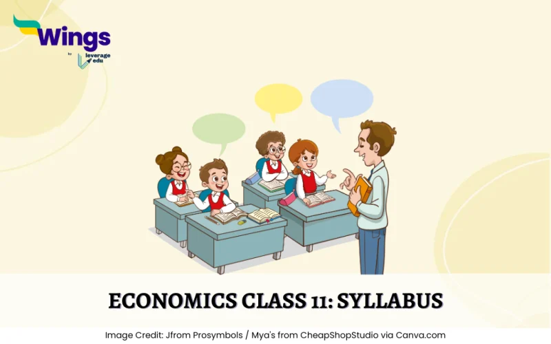 Economics Class 11
