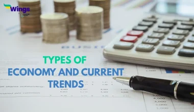 Types of Economy and current trends