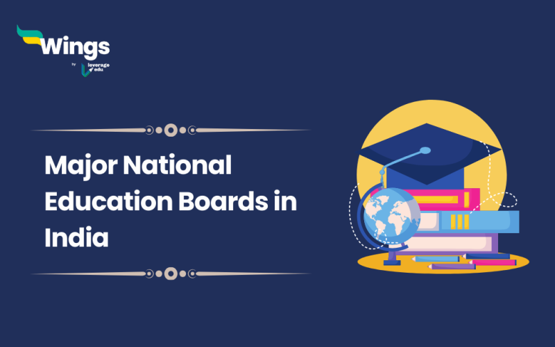 Major National Education Boards in India