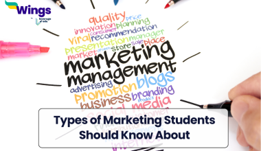 Types of Marketing Students Should Know About
