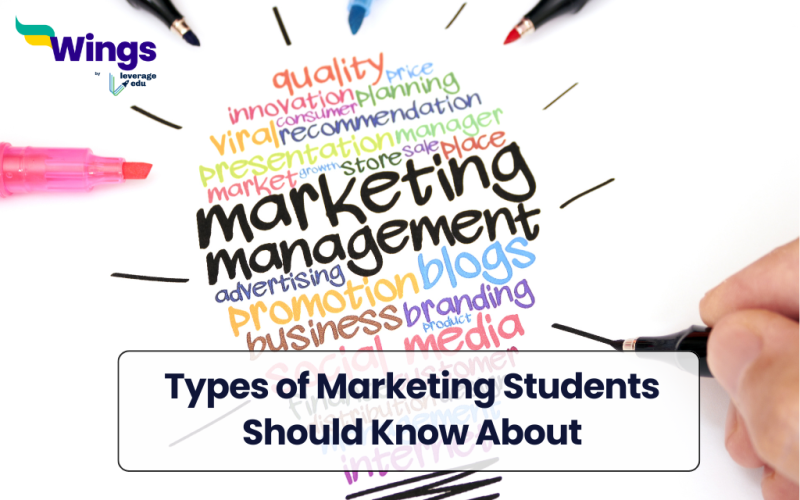 Types of Marketing Students Should Know About