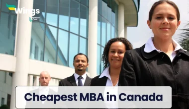 Cheapest MBA in Canada