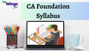 CA Foundation Syllabus