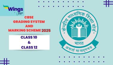 CBSE Grading System and Marking Scheme 2025