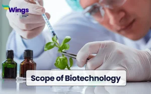 Scope of Biotechnology