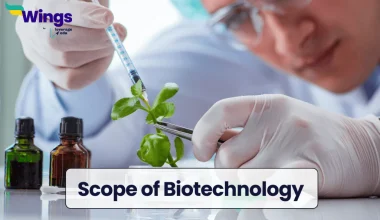 Scope of Biotechnology