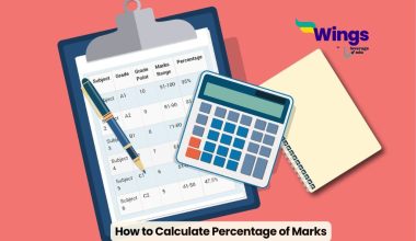 How to Calculate Percentage of Marks