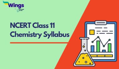 Class 11 Chemistry Syllabus