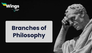 Branches of Philosophy