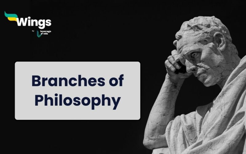 Branches of Philosophy