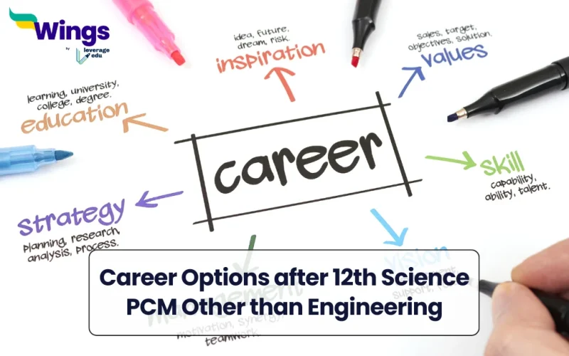 Career Options after 12th Science PCM Other than Engineering