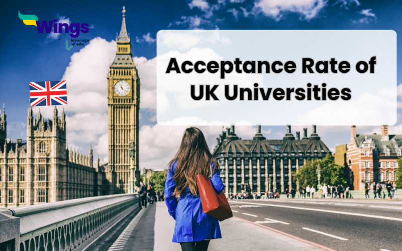 Acceptance Rate of UK Universities