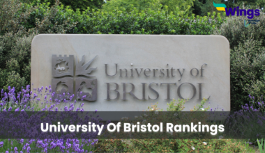 UWE Bristol Rankings