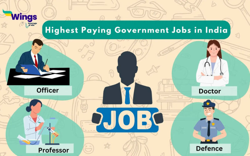 Highest Paying Government Jobs in India