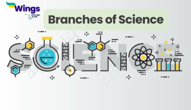 Branches of Science