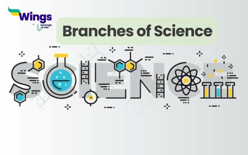 Branches of Science