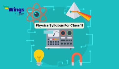 CBSE Physics Syllabus for Class 11