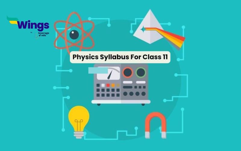 CBSE Physics Syllabus for Class 11