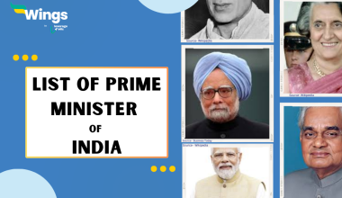 List-of-Prime-Minister-of-India