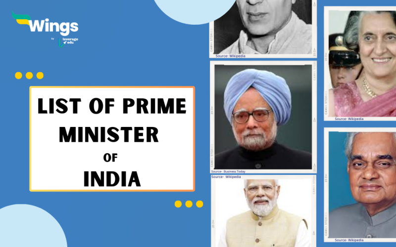 List-of-Prime-Minister-of-India