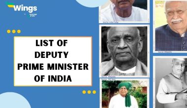 List-of-Deputy-Prime-Minister-of-India