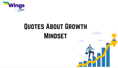 quotes about growth mindset