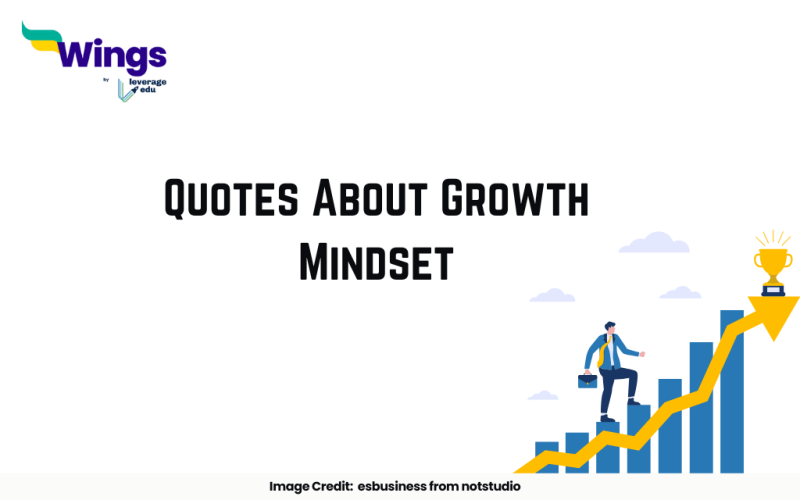 quotes about growth mindset