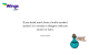 Alice In Wonderland Quotes