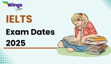IELTS Exam Dates 2025
