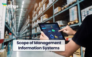 Scope of Management Information Systems