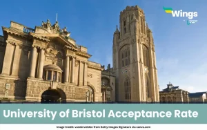 University of Bristol Acceptance Rate
