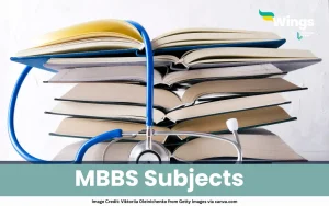 MBBS Subjects