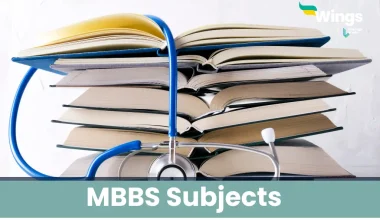 MBBS Subjects