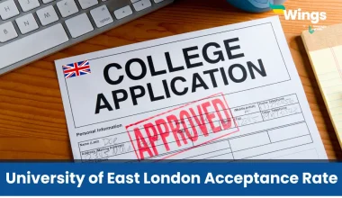 University of East London Acceptance Rate