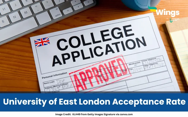 University of East London Acceptance Rate