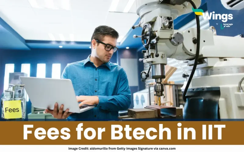 Fees for Btech in IIT
