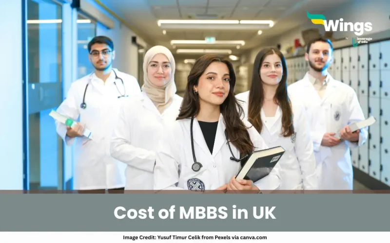Cost of MBBS in UK