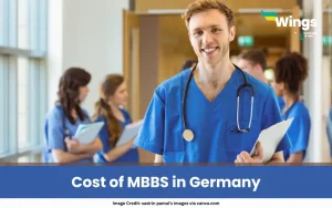 Cost of MBBS in Germany